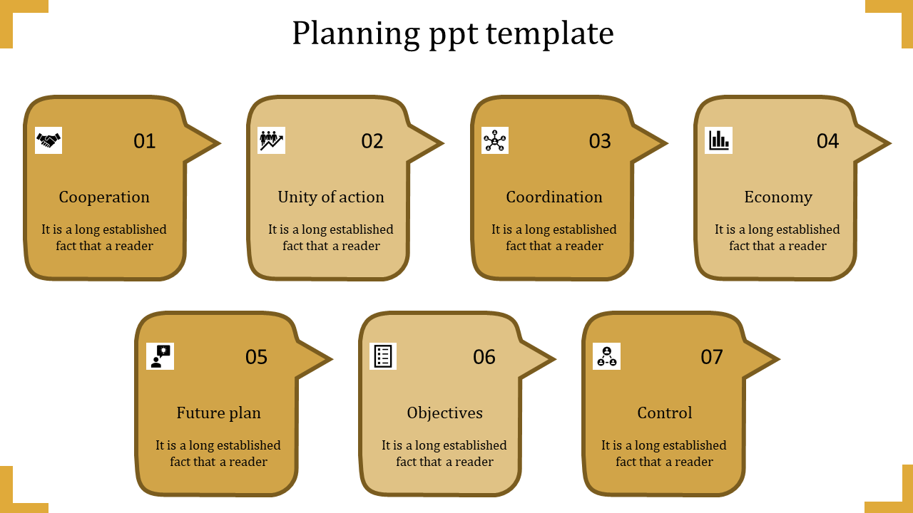 Amazing PowerPoint Planning Template Presentations